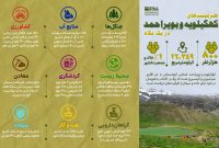 اینفوگرافیک/ ظرفیت‌های کهگیلویه و بویراحمد در یک نگاه