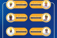 انتخاب ۸ طرح برتر HSE در شرکت مدیریت توسعه صنایع پتروشیمی/طرح فرزند بهمئی جز ۸ طرح برتر کشور